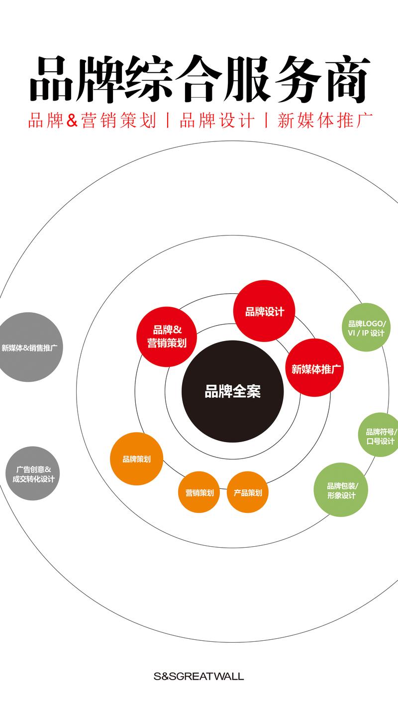 标识标牌制作
